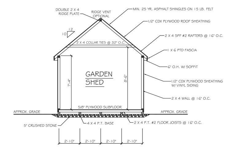 cgs-constructiondetails-classic