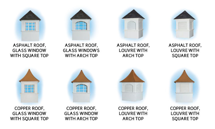 cgs-cupolas